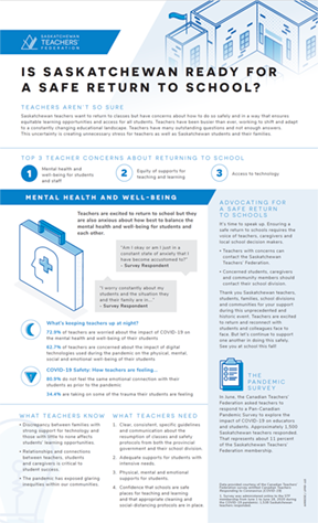 Mental Health and Well-Being Mental Health and Well-Being