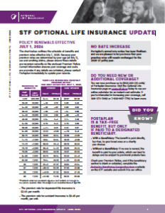 STF-00567C_20260530_RH_B1-B2.pdf